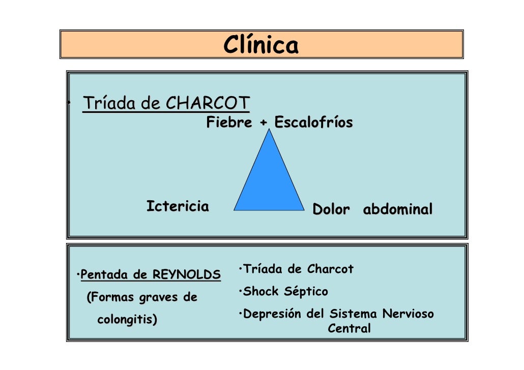 triada de charcot